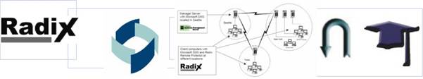 radix-nuotoline-kompiuteriu-prieziura-su-radix-pagalba.jpg