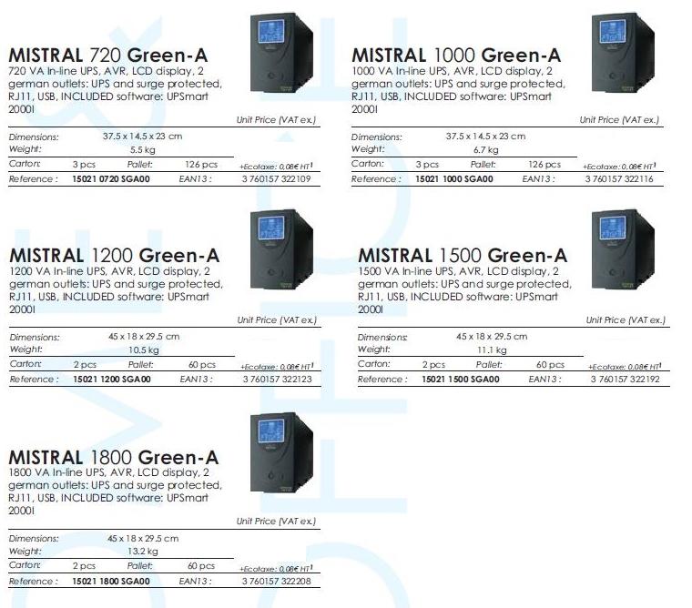 selfprotec-ups-mistral-720-green-a_1800-green-a.jpg